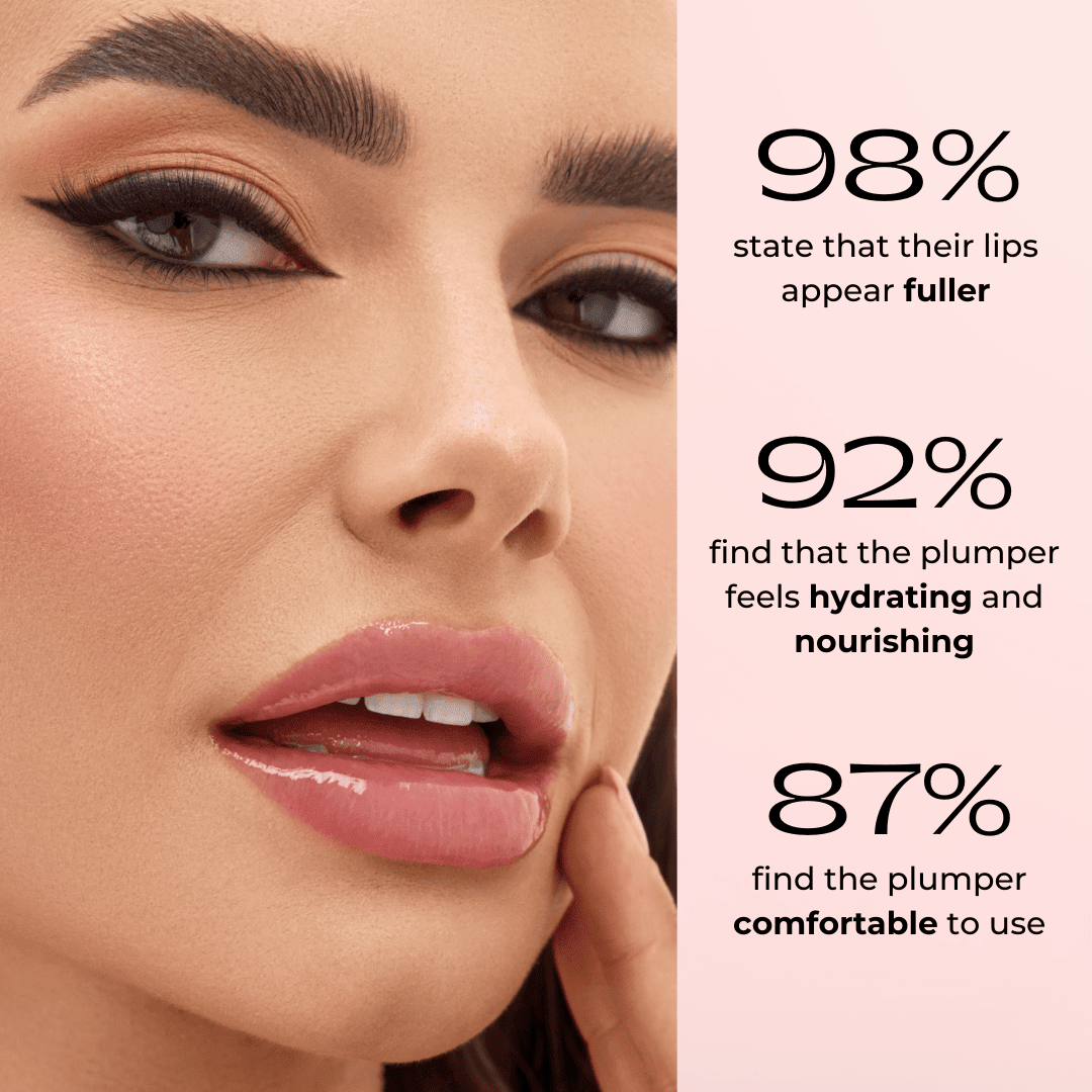 Lip Plumper - MAYSON Cosmetics